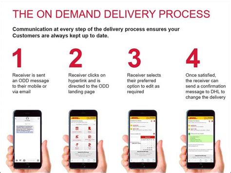 dhl on demand delivery usa.